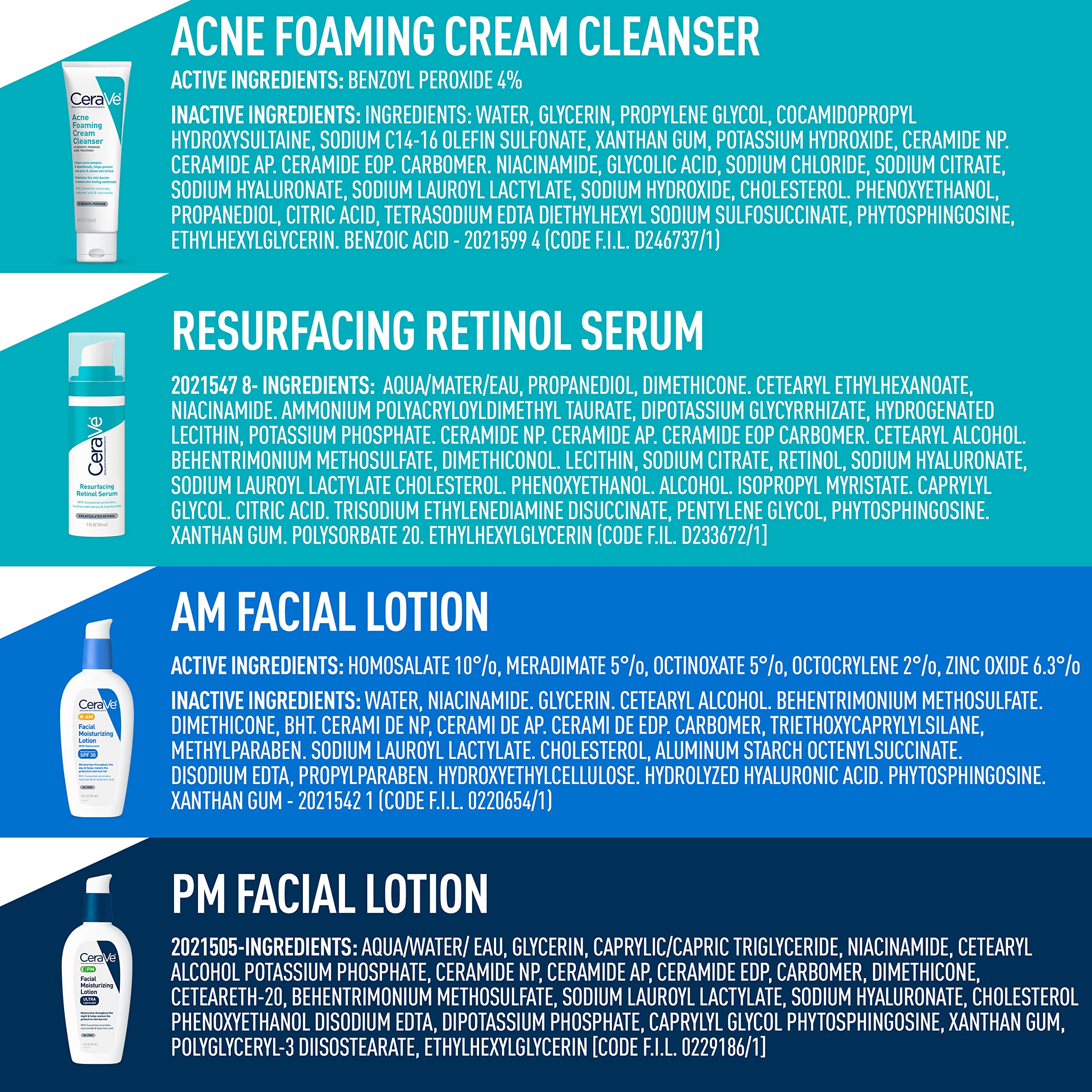 CeraVe Acne Skin Care Set, 5oz Acne Foaming Cream Cleanser + 1oz Resurfacing Retinol Serum + 2oz AM Facial Moisturizing Lotion with SPF 30 + 2oz PM Facial Moisturizing Lotion - Image 6
