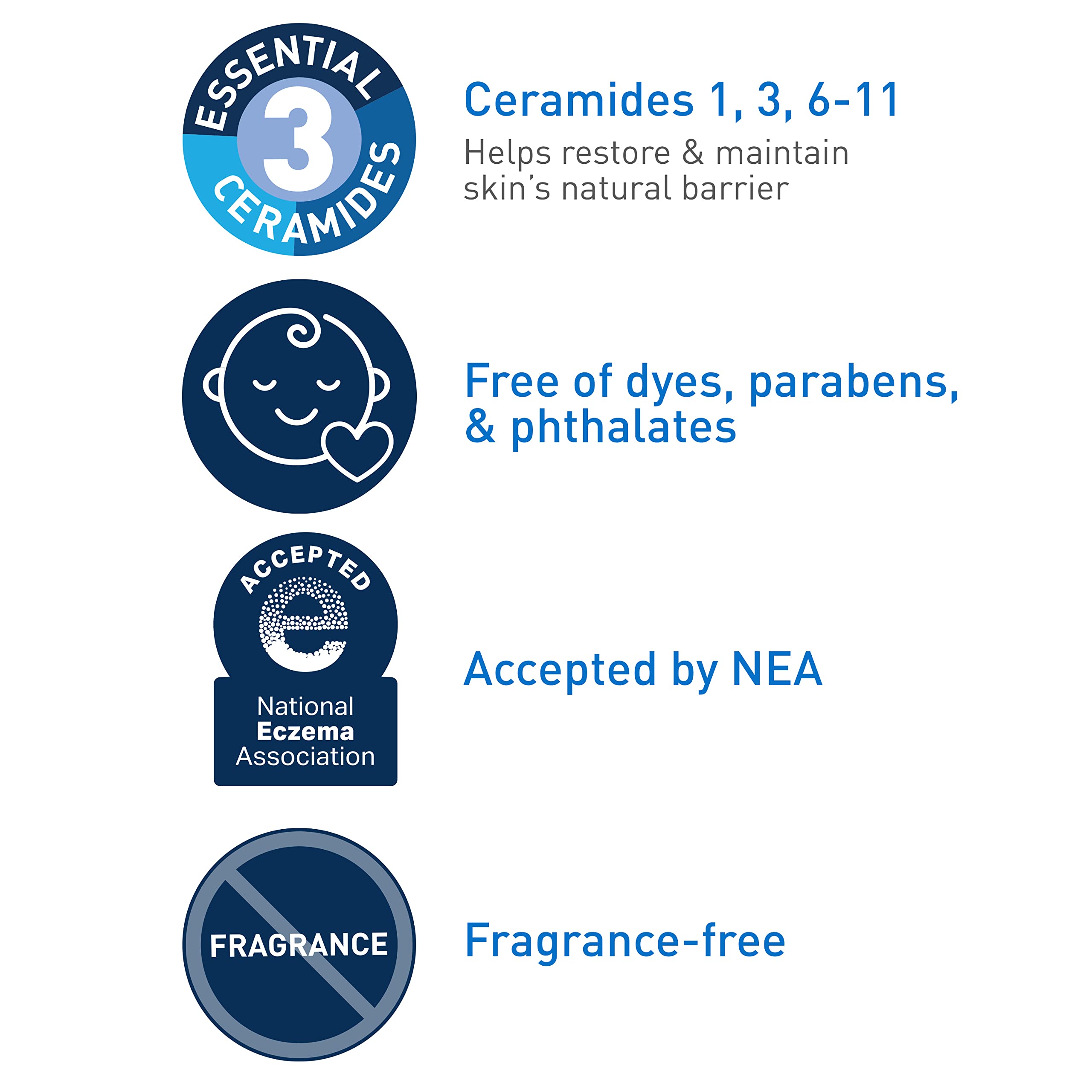 CeraVe Baby Bath Set, 8oz Wash & Shampoo + 8oz Moisturizing Lotion + 3oz Healing Ointment, Fragrance, Parabens, Phthalates, & Tear Free Baby Bath Essentials - Image 3