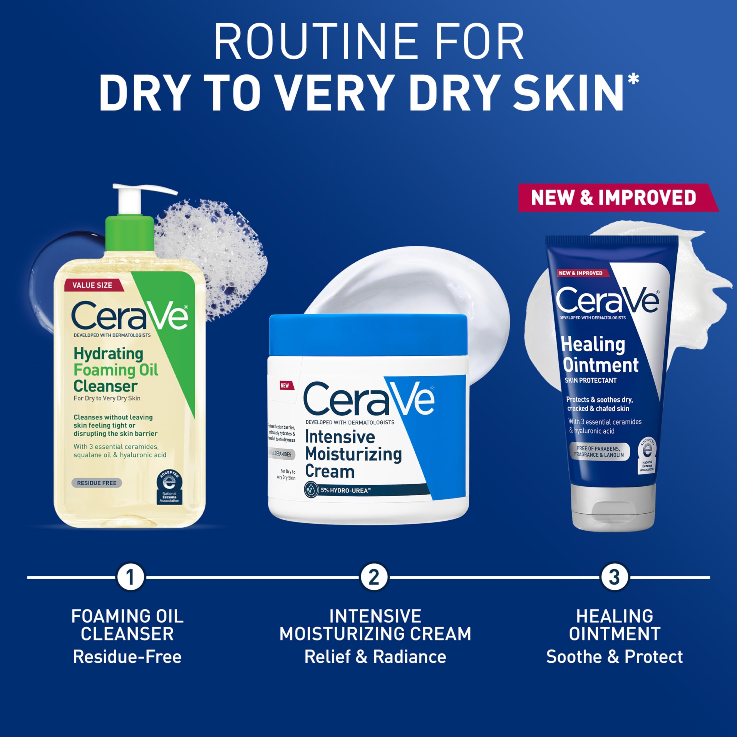 CeraVe Healing Ointment, Hydrating Skin Protectant With Petrolatum, Hyaluronic Acid & Ceramides, Face & Body Skin Barrier Repair For Cracked, Chafed, Dry Skin, Fragrance Free & Lanolin Free, 3 Oz - Image 8