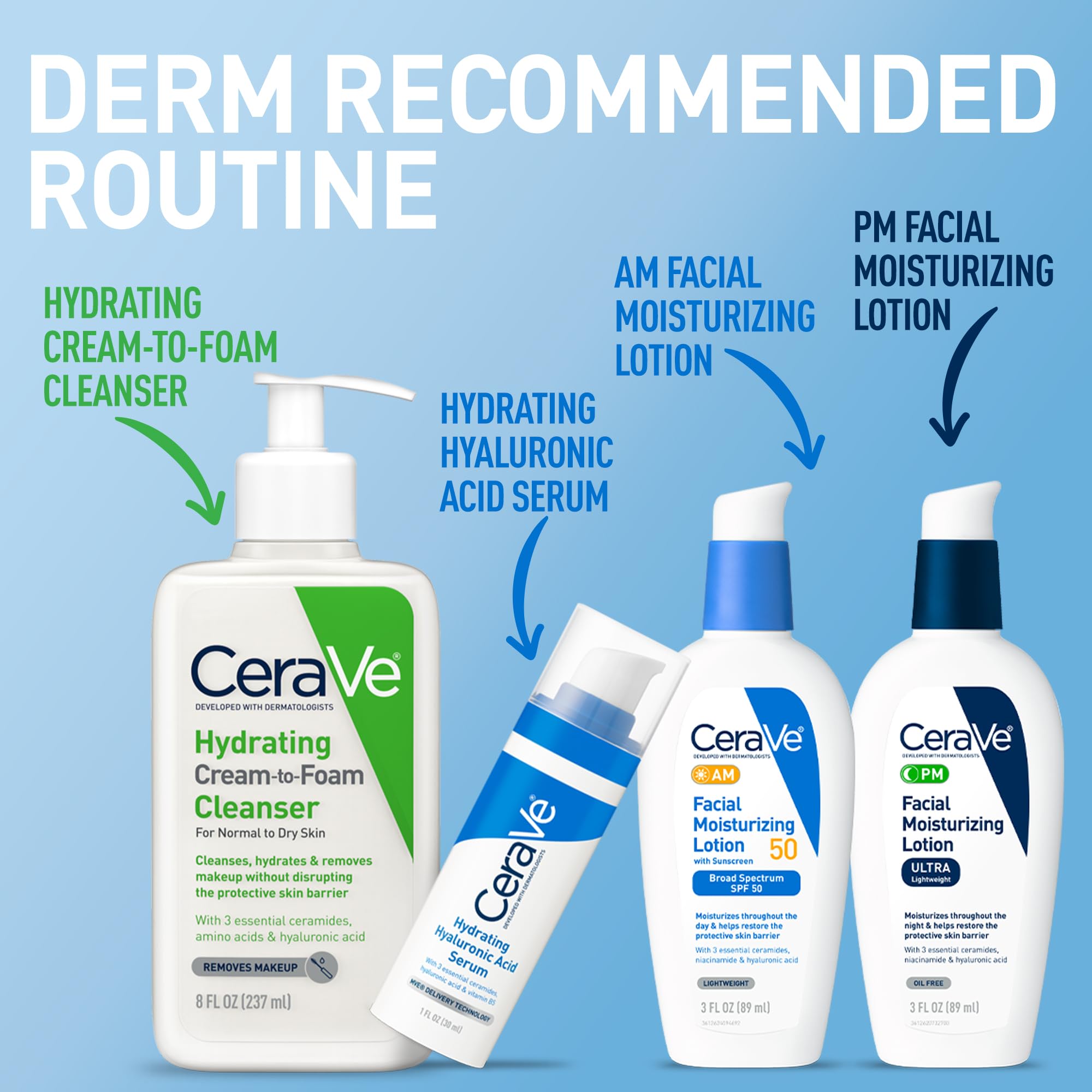 Cerave Hyaluronic Acid Serum for Face with Vitamin B5 and Ceramides, Hydrating Face Serum for Dry Skin, Fragrance Free, 1 Ounce - Image 7