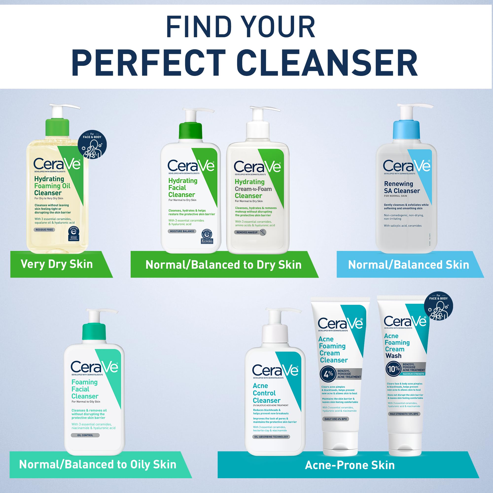 CeraVe Hydrating Foaming Oil Cleanser, Moisturizing Oil Cleanser for Face & Body, Squalane Oil + Hyaluronic Acid + Ceramides, For Dry to Very Dry Skin, Fragrance Free & Residue Free, 19 FL Oz - Image 9