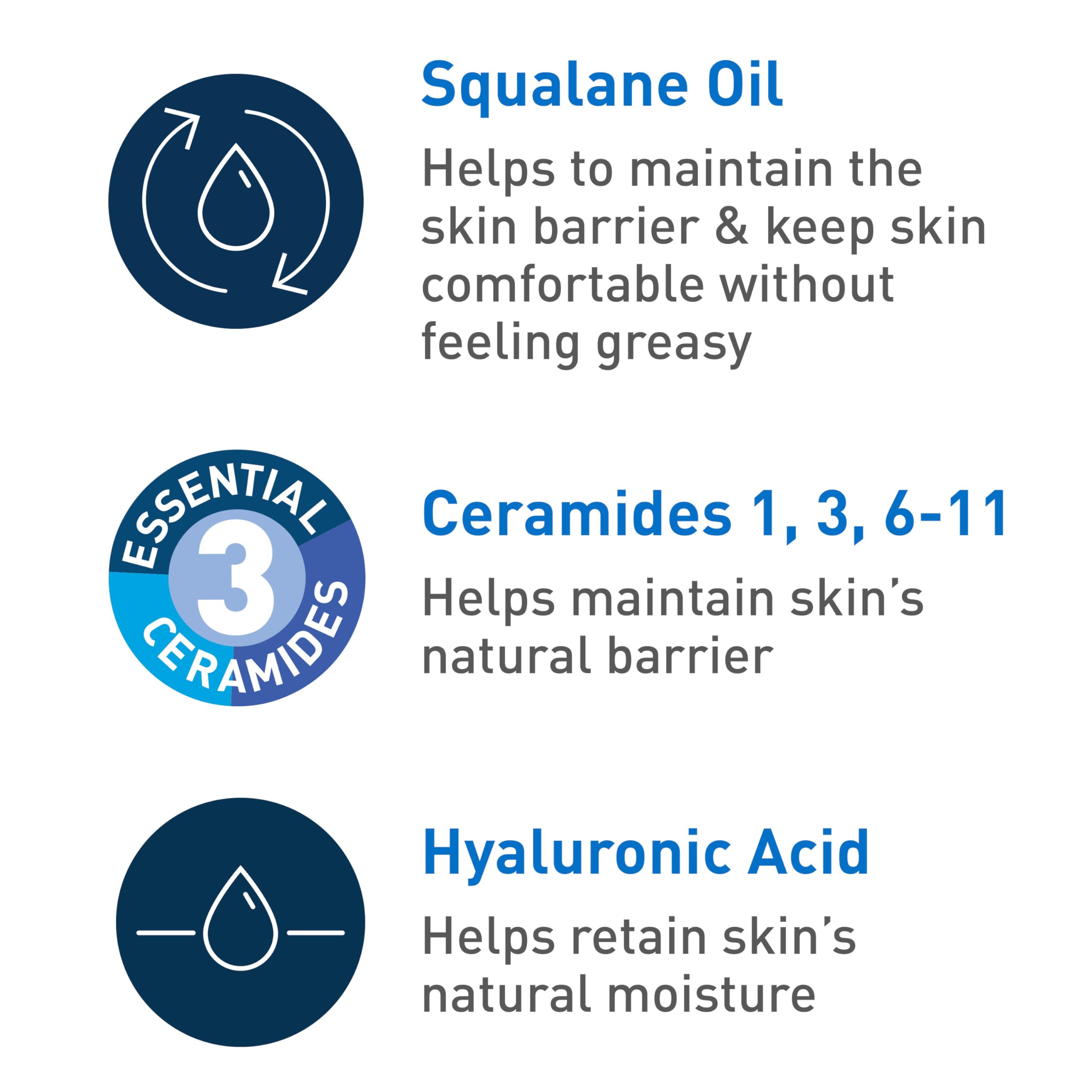 CeraVe Hydrating Foaming Oil Cleanser, Moisturizing Oil Cleanser for Face & Body, Squalane Oil + Hyaluronic Acid + Ceramides, For Dry to Very Dry Skin, Fragrance Free & Residue Free, 19 FL Oz - Image 7