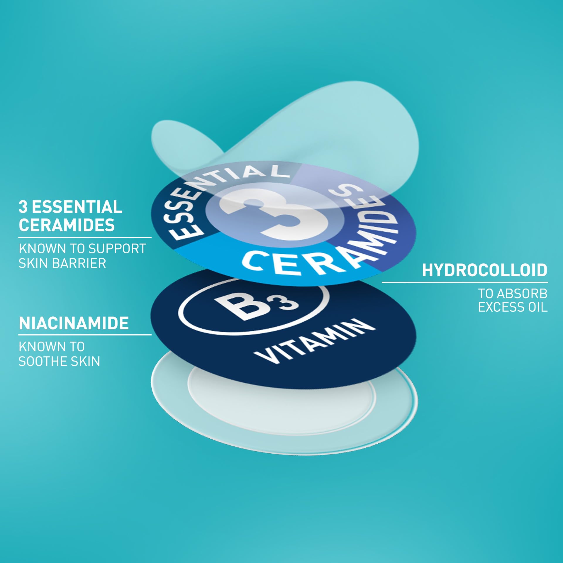 CeraVe Hydrocolloid Blemish Patches, Oil Absorbing Spot Control with Ceramides and Niacinamide, Allergy-Tested & Suitable For Sensitive Skin, Ultra-Thin & Blends Into All Skin Tones, 22ct - Image 5